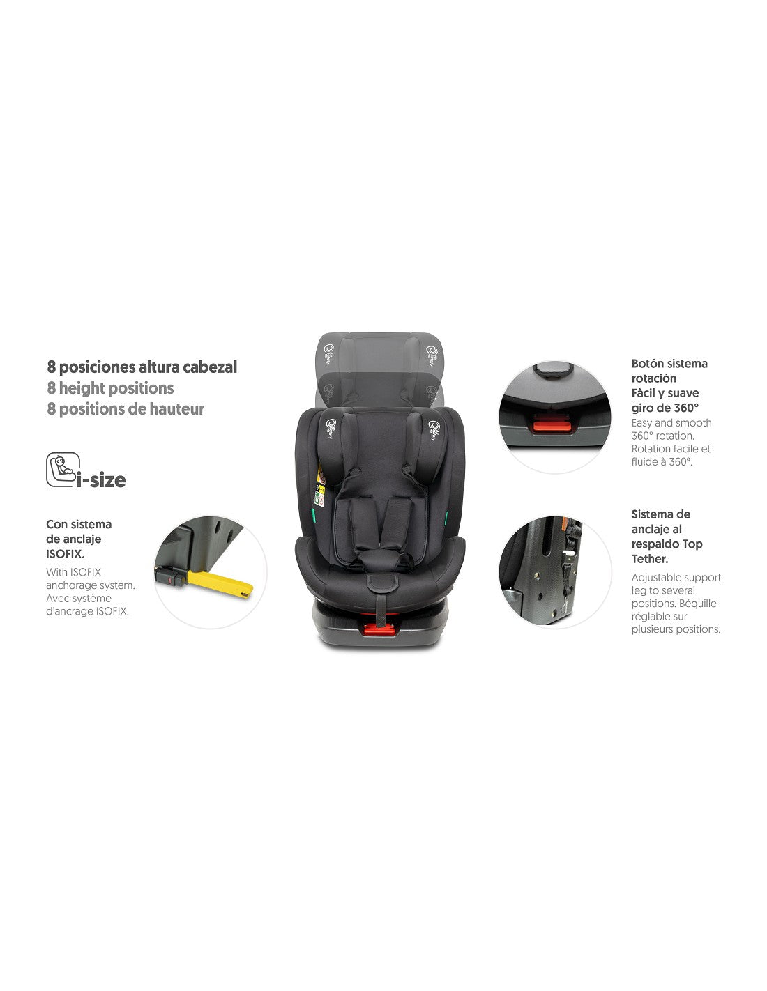 Interbaby Silla Coche Modelo Aruna